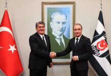 İşte Beşiktaş’ın transfer planlaması! Miretti’den sonra gelenler olacak…